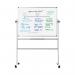 Bi-Office Revolver Double Sided Magnetic Whiteboard Laquered Steel Aluminium Frame 1200x1200mm - QR0303 49288BS