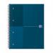 Oxford International Twinwire Notebook Lined 160 Pages Petrol Blue A4+ - 400194461 52121HB