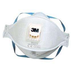 3M Fold Flat Masks