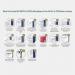 Blue Dot Small BS 8599-1 (2019) First-Aid Kit in a PGB Box - S9 60080WC
