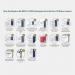 Blue Dot Medium BS 8599-1 (2019) First-Aid Kit in a PGB Box - M9 60087WC