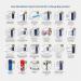 Blue Dot Medium Sports First Aid Kit in an Orange Bag - 300002PS 60143WC