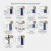 Blue Dot PCV Kit Packed Into Green First-Aid Bag - 30PCVB10 60164WC