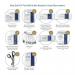 Blue Dot PCV Kit Green First-Aid Box & Bracket - 30PCVC10 60171WC