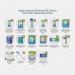Astroplast Adulto Premier HSE 20 Person Catering First-Aid Kit - 1003012 60199WC