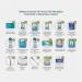 Astroplast Piccolo Catering First-Aid Kit - 1003036 60220WC