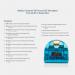 Astroplast Piccolo Catering First-Aid Kit - 1003036 60220WC