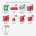 Astroplast Vivo Burns Dispenser - 1009013 60318WC