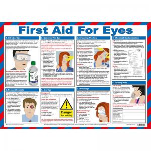 First Aid For Eyes Laminated Guidance Poster A2 - A602 62866FA
