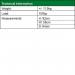 Light Weight Transit Wheelchair - T120 63391FA