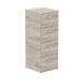 Impulse 4 Drawer Filing Cabinet Grey Oak I003243 63417DY