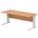 Impulse 1800 x 800mm Straight Desk Oak Top Silver Cable Managed Leg I000853 65006DY