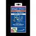 Legamaster Magic Chart Notes 10x20cm 250 Sheets Assorted - 7-159494 69831ED