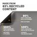 Fellowes Breyta Recycled Desk Mat Grey - 100139321 70202FE
