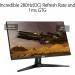 ASUS TUF Gaming VG27VQM1B 27 Inch 1920 x 1080 Pixels Full HD Fast VA FreeSync Premium HDMI DisplayPort Gaming Monitor 8AS10450166