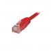 Patch cord RJ45 cat.6 red 0.5m