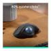 Logitech Ergo M575S 2000 DPI Wireless Optical Trackball Mouse 8LO910007029
