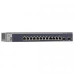 12 Port Managed Gbit PoE Ethernet Switch 8NEGSM521210