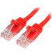 StarTech 2m Red Cat5e Patch Cable with Snagless RJ45 Connectors 8ST10041550