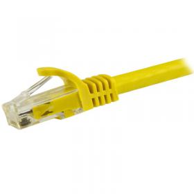 1.5m CAT6 Gigabit Ethernet Yellow Cable