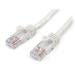 StarTech 10m White Snagless Cat5e Patch Cable 8ST45PAT10MWH