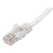 StarTech.com 10m White Snagless Cat5e Patch Cable 8ST45PAT10MWH
