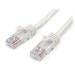 StarTech.com 3m White Snagless Cat5e Patch Cable 8ST45PAT3MWH