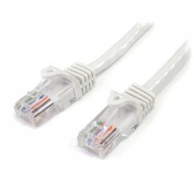 StarTech 5m White Snagless Cat5e Patch Cable 8ST45PAT5MWH