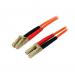 StarTech 1m Multimode 50 125 Fiber Patch Cable 8ST50FIBLCLC1