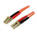 StarTech 10m Multimode 50 125 Duplex Cable 8ST50FIBLCLC10