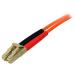 StarTech 10m Multimode 50 125 Duplex Cable 8ST50FIBLCLC10