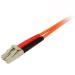 StarTech 2m Multimode 50 125 Duplex Cable 8ST50FIBLCSC2