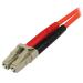 StarTech 1m Multimode 50 125 Duplex Cable 8ST50FIBLCST1