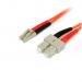 StarTech.com 3m Multimode 62.5 125 Duplex Cable 8STFIBLCSC3