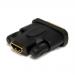 HDMI to DVID Video Cable Adaptor FM