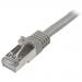 0.5m Grey Cat6 SFTP Patch Cable