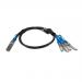 1m MSA QSFP Plus Breakout Cable