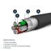 StarTech.com 1m USB to Lightning MFi Certified Cable 8STRUSBLTMM1MB