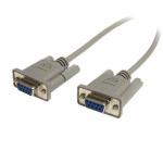 25ft Cross Wired Serial Null Modem Cable