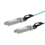 5m 10Gb SFP Plus Active Optical Cable 8STSFP10GAOC5M