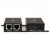 HDMI Over Dual CAT5 Extender