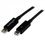 3m Thunderbolt Cable M to M