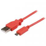 1m Pink USB to Slim Micro USB Cable MM 8STUSBAUB1MPK