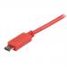1m Pink USB to Slim Micro USB Cable MM