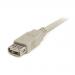 10ft USB 2.0 Extension Cable M to F