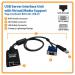 USB with Virtual Media SIU for B064 KVMs