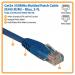 2ft Cat5e Blue UTP RJ45 Ethernet Cable