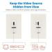 HDMI Over Cat5 Wallplate Extension Kit