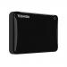 TOSHIBA CANVIO CONNECT II 1TB USB3.0