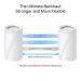 TP-Link BE19000 Tri-Band Whole Home Mesh WiFi 7 System 1 Pack 8TP10399952